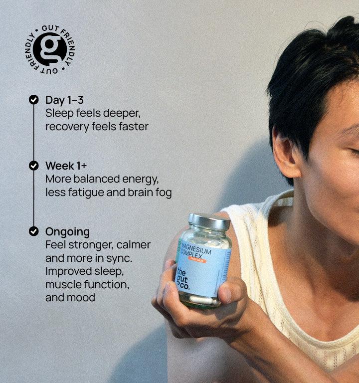 Bloating & Sleep Bundle