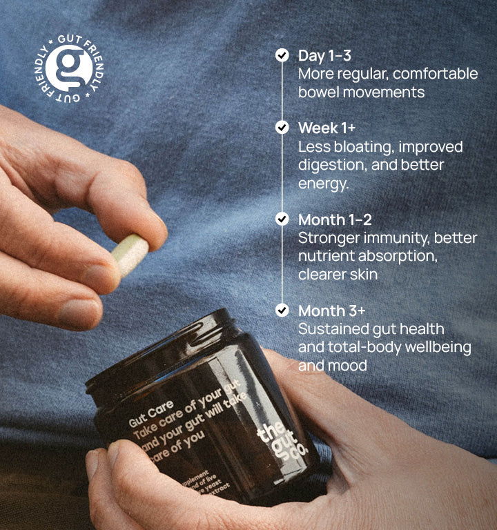Gut Care v2