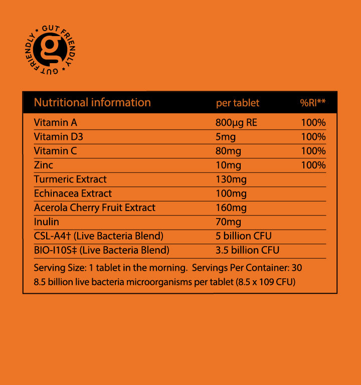 Immune Boost v2