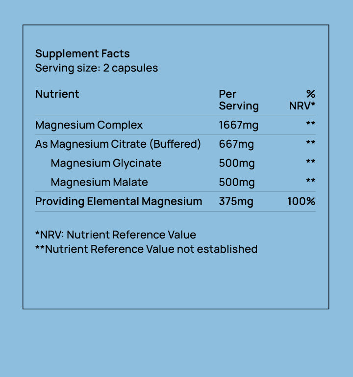 Magnesium Complex 3-in-1